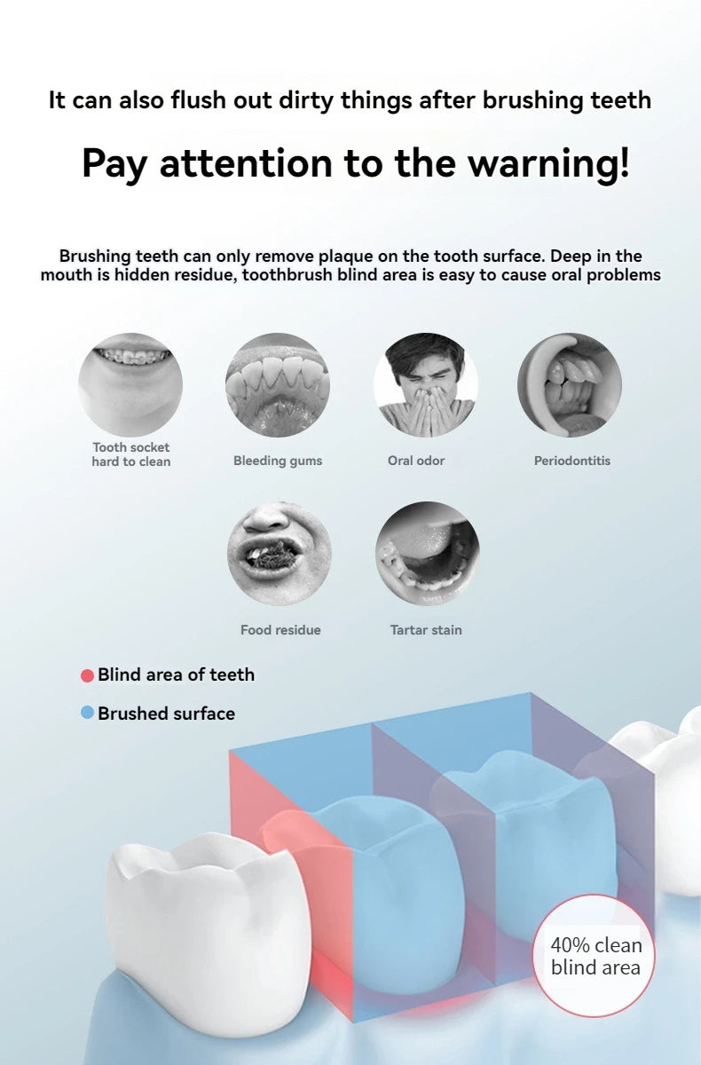 Portable Teeth Clean